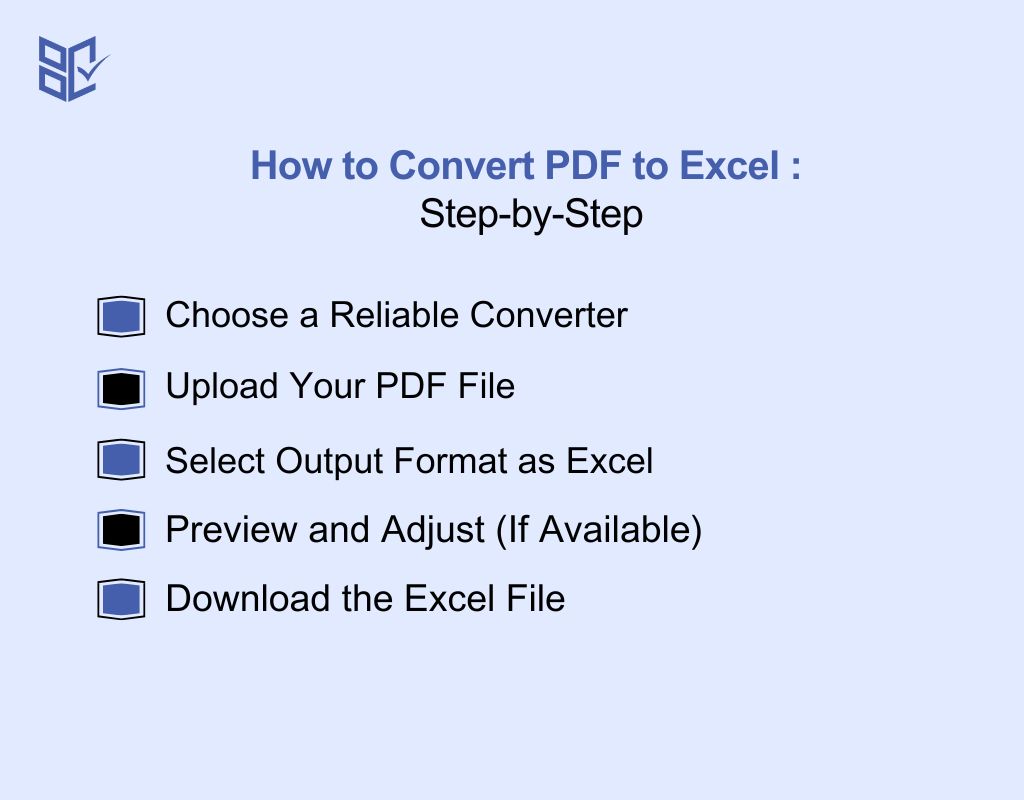How to Convert PDF to Excel